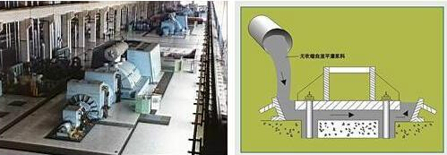 CGM高強無收縮灌漿料的產(chǎn)品特點